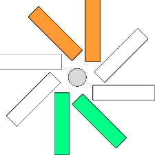 Open Source Connect India